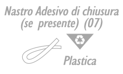 Pasqua Nastro adesivo di chiusura Uova (07) Plastica